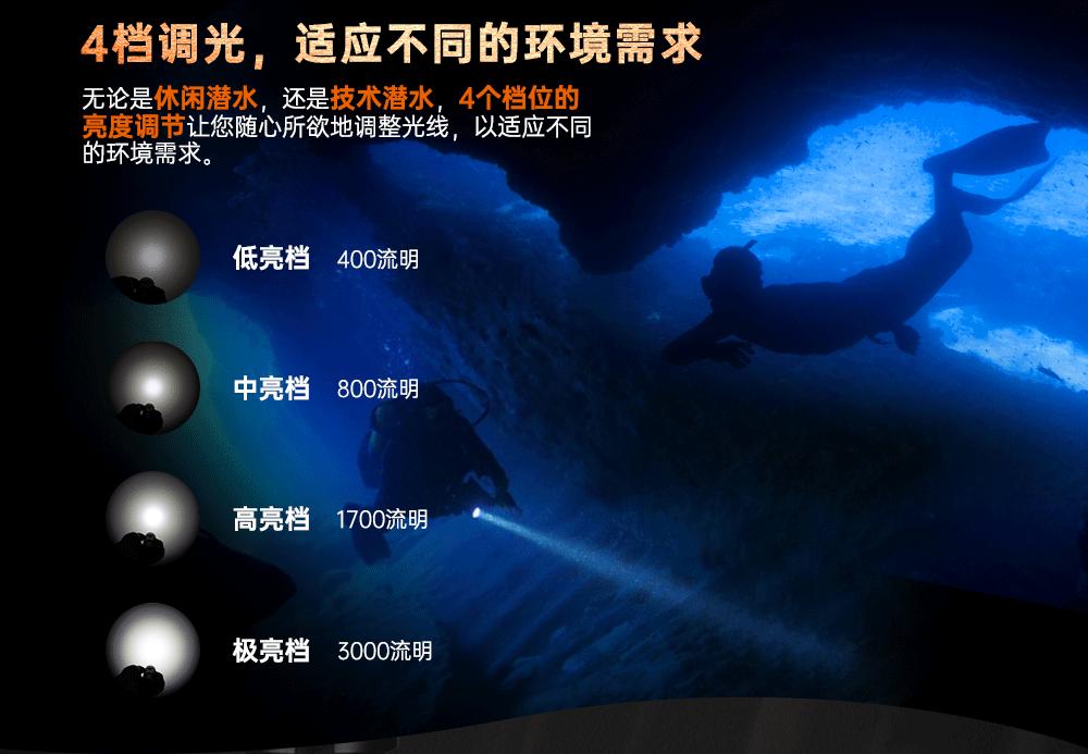 新品DC710水下照明,水下手電筒,潛水手電筒,防水手電筒,OrcaTorch虎(hǔ)鯨