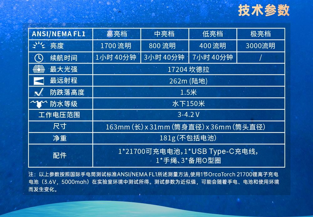 新品DC710水下照明,水下手電筒,潛水手電筒,防水手電筒,OrcaTorch久久国产三级精品