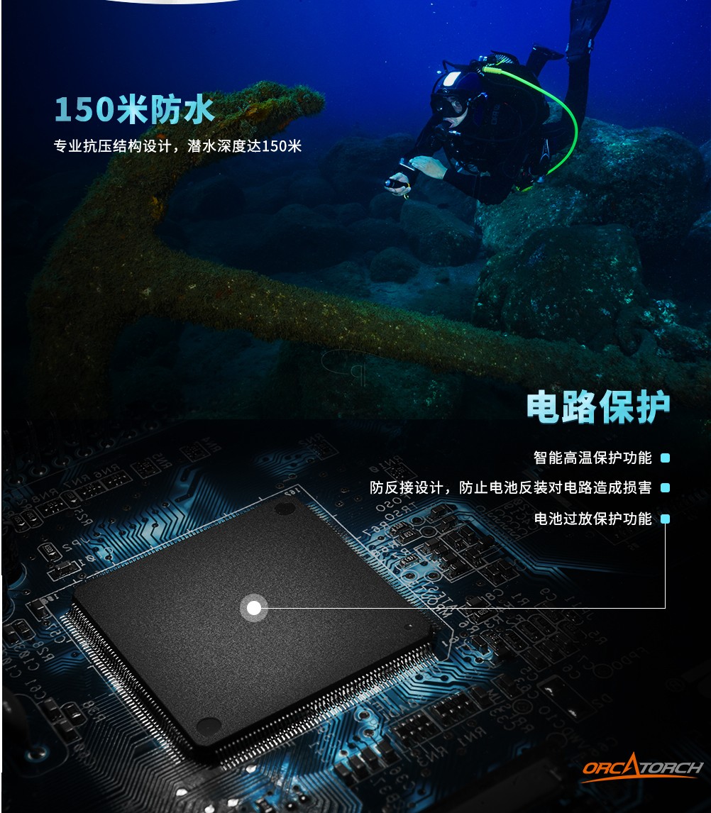 D700潛水手電筒，D700休閑潛水（shuǐ）手電筒，D700潛水燈，D700潛水攝影燈，D700手持手電，OrcaTorch久久国产三级精品（jīng）