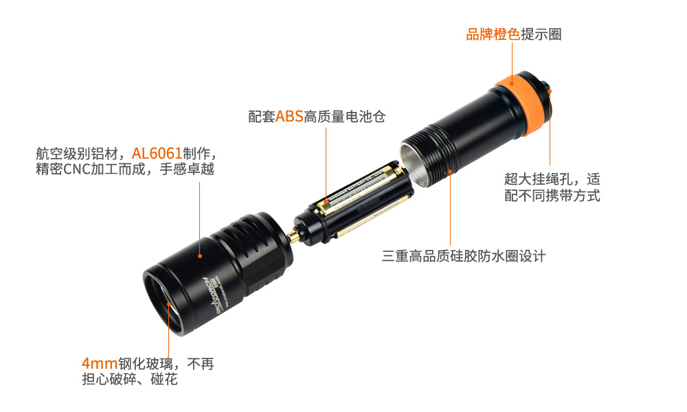 OrcaTorch久久国产三级精品（jīng） D580機械開關電筒（tǒng），休閑潛水燈，潛水手（shǒu）電筒，水下（xià）工（gōng）程照明，潛水裝備