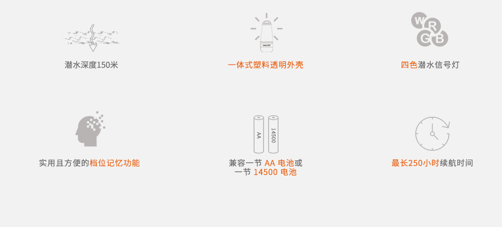 SD03潛水信號(hào)燈(dēng),第三代(dài)潛水信號燈,水下標(biāo)識(shí)照明,水下信號照明,OrcaTorch久久国产三级精品