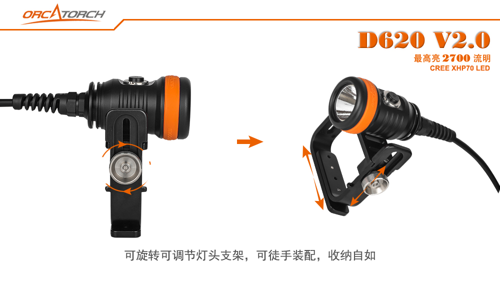 D620V2.0-P3.jpg