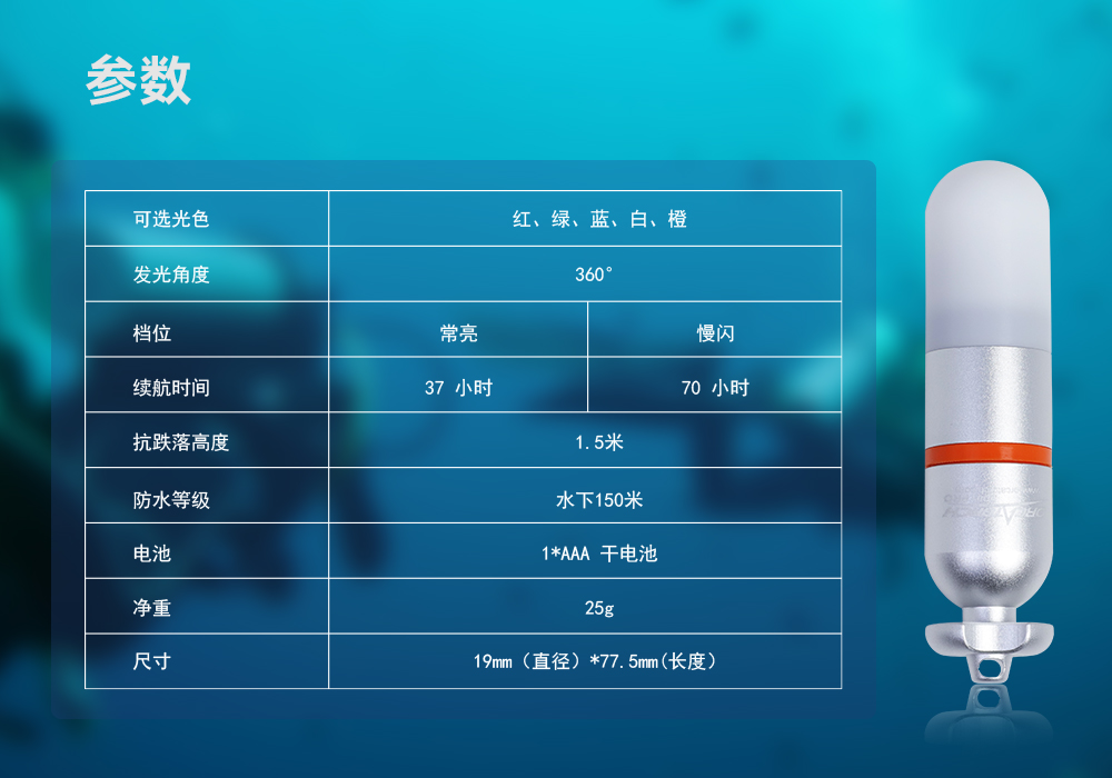 久久国产三级精品OrcaTorch SD01 Pro潛水信號燈,水下潛水(shuǐ)燈,潛水信號燈廠(chǎng)家,潛水燈