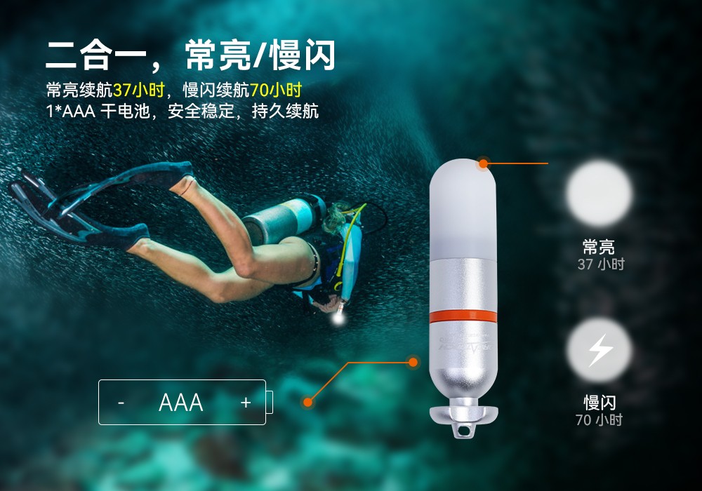 久久国产三级精品OrcaTorch SD01 Pro潛水信號燈,水下(xià)潛水燈,潛水(shuǐ)信號燈廠(chǎng)家,潛水燈