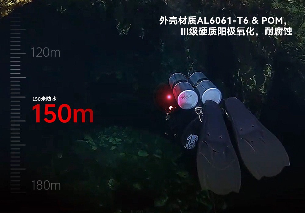 久久国产三级精品OrcaTorch SD01 Pro潛水信號燈,水下潛水燈(dēng),潛水信號燈廠家,潛水燈