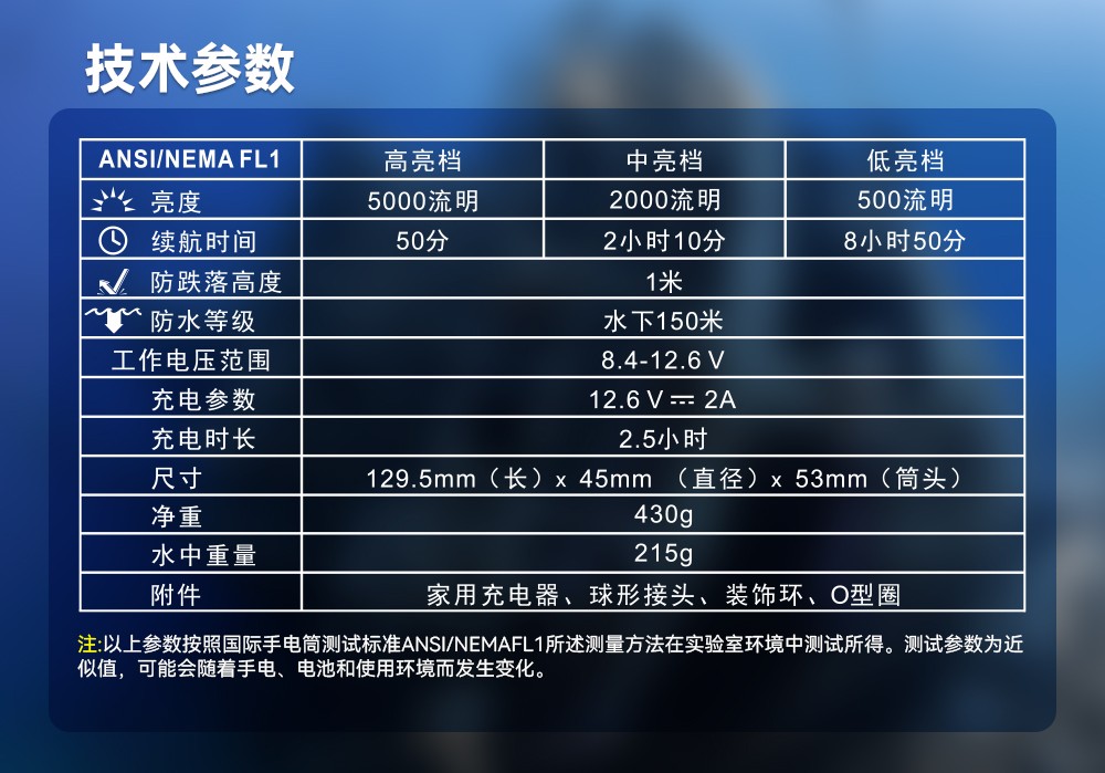 久久国产三级精品OrcaTorch,水下攝影補光燈,潛水補光燈,潛水無線主(zhǔ)燈,潛水手電(diàn)筒
