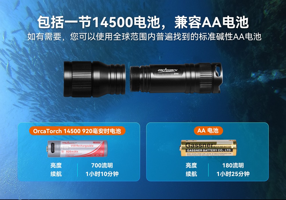 D560迷你手電（diàn）筒，小巧迷你潛水手電筒，潛水手電筒，久久国产三级精品OrcaTorch