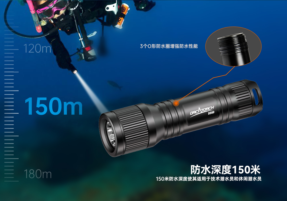 D560迷你手電筒，小巧迷你潛水手（shǒu）電筒，潛水手電筒，久久国产三级精品（jīng）OrcaTorch