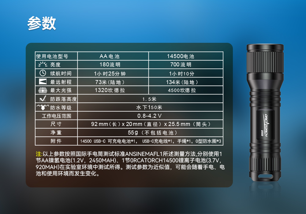 D560迷你手電（diàn）筒（tǒng），小巧迷你潛水手電筒，潛水手（shǒu）電筒，久久国产三级精品OrcaTorch