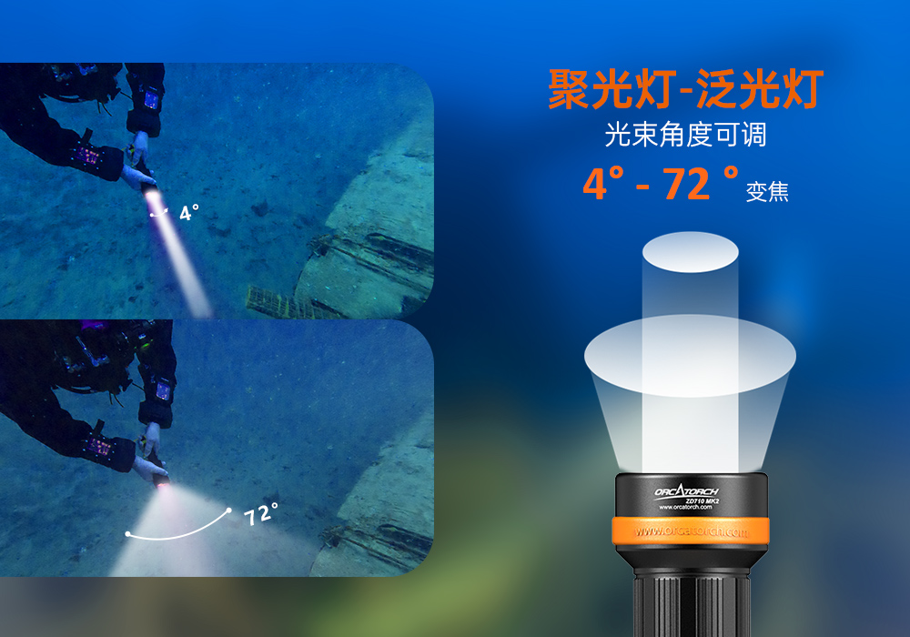 久久国产三级精品OrcaTorch，ZD710 MK2變焦潛水燈，ZD710 MK2技術潛水手電筒，水下（xià）探險照（zhào）明，水下搜索燈，沉船照明燈，變焦潛水手電