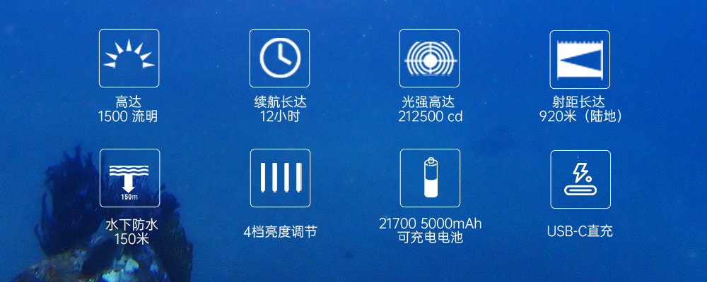 久久国产三级精品OrcaTorch，ZD710 MK2變焦（jiāo）潛水燈（dēng），ZD710 MK2技術潛水手電筒，水下探險照明，水下搜索燈，沉船照明燈，變焦潛水手電