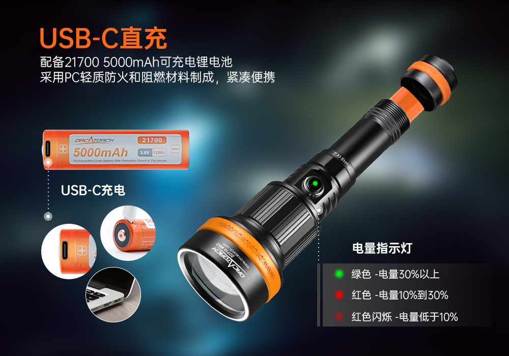 久久国产三级精品OrcaTorch，ZD710 MK2變焦潛水燈，ZD710 MK2技術潛水手電筒，水下探險照明，水下搜索燈（dēng），沉船照明燈，變焦潛水手電