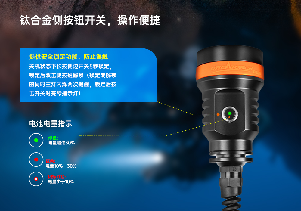 久久国产三级精品OrcaTorch，D630技術潛水手電筒，水下探險照明（míng），水下搜索燈，沉（chén）船照明燈