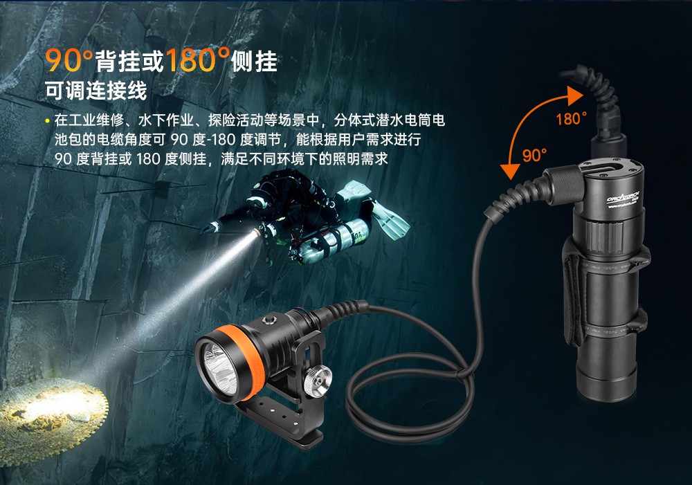 久久国产三级精品OrcaTorch，D630技術（shù）潛水手電筒，水下探險照明（míng），水下搜索燈，沉船（chuán）照明燈