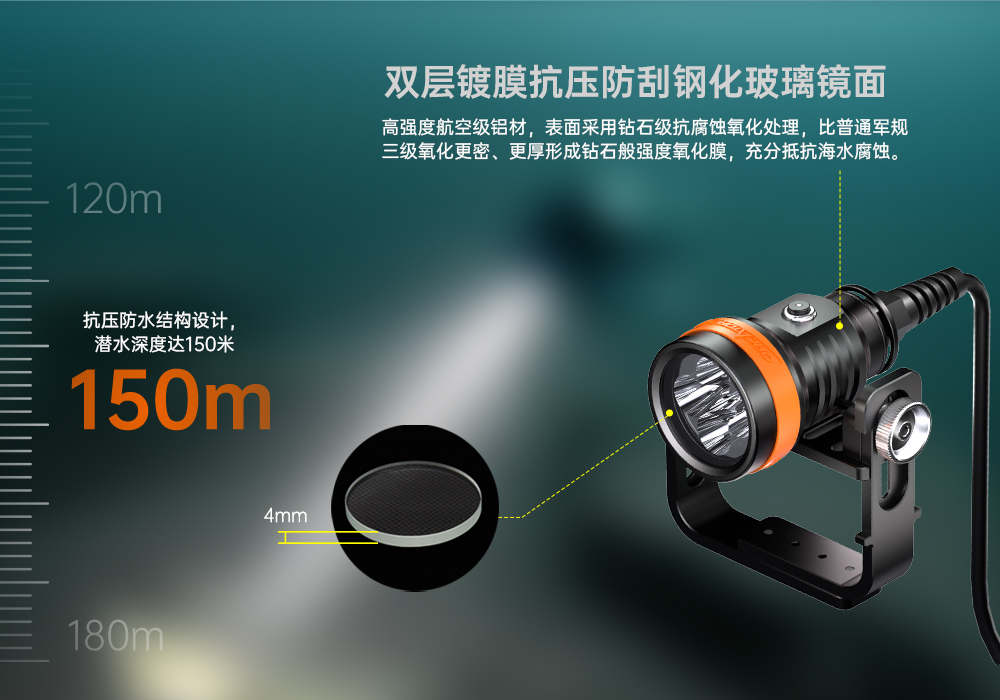 虎（hǔ）鯨OrcaTorch，D630技術潛水手電筒，水下探險照明，水下搜索燈（dēng），沉船照明燈