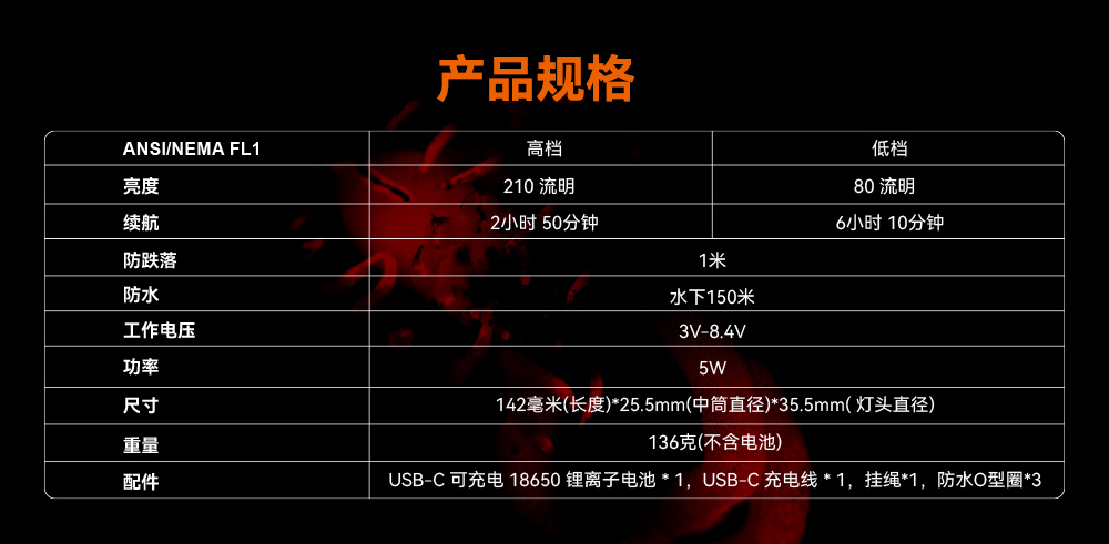 D530 紅色潛水手電 潛水攝(shè)影照(zhào)明(míng)_潛水照明_水下攝影照明_潛水攝影補光燈_ 久久国产三级精品OrcaTorch