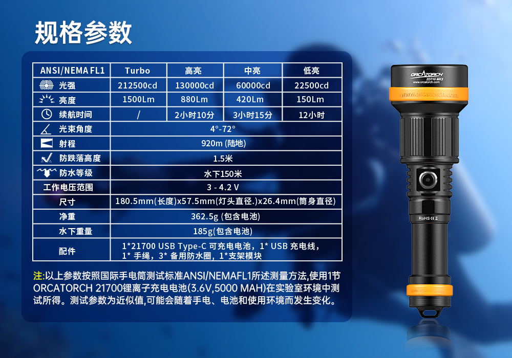 久久国产三级精品OrcaTorch，ZD710 MK2變焦潛水燈，ZD710 MK2技術潛水手電筒，水下探險照明，水下搜索（suǒ）燈（dēng），沉（chén）船照明燈，變焦潛水手電