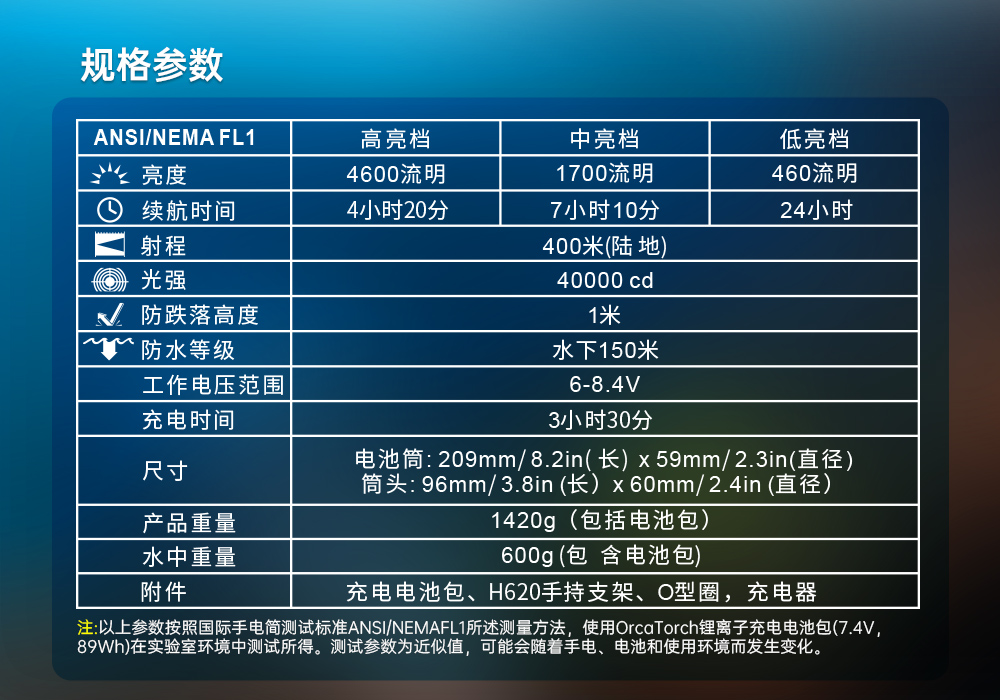 久久国产三级精品OrcaTorch，D630技術潛水手電筒，水下探險照明，水下（xià）搜索（suǒ）燈，沉（chén）船照（zhào）明燈，技潛主燈
