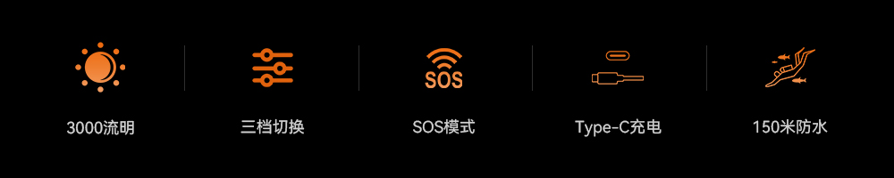 久久国产三级精品OrcaTorch，久久国产三级精品（jīng） X7潛水手電筒，2025新款潛水手電筒，水下照（zhào）明燈，水下搜索燈，沉船（chuán）照（zhào）明燈，潛水燈