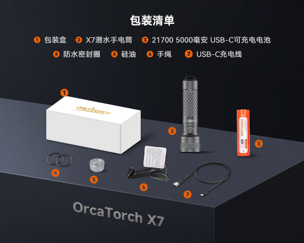 久久国产三级精品OrcaTorch，久久国产三级精品 X7潛水手電筒，2025新（xīn）款潛水手電筒（tǒng），水下照明（míng）燈，水下（xià）搜索燈，沉船照明（míng）燈，潛水燈