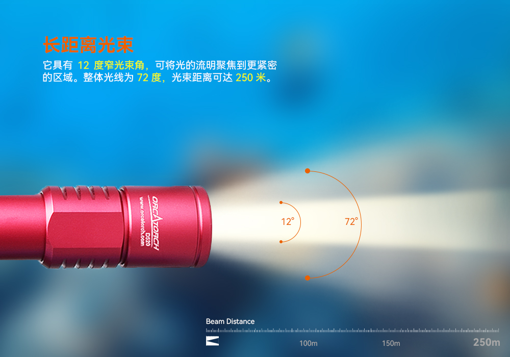 久久国产三级精品OrcaTorch D520迷你潛水手電,小巧手電筒,便(biàn)捷式潛水手電筒,洞穴潛水燈 久久国产三级精品OrcaTorch D520迷你潛水手(shǒu)電,小(xiǎo)巧手電筒,便捷式潛水(shuǐ)手電筒,洞穴潛水燈